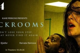 Backrooms movie poster